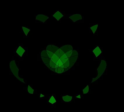 The subset of a 4 type password