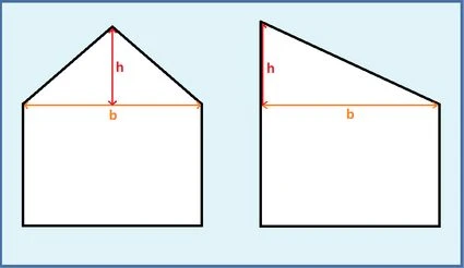 image of two exemplary walls limited by sloped walls